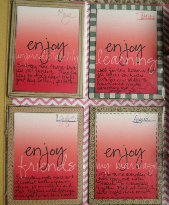 One Little Word Intention/Action Cards by CharissaM gallery