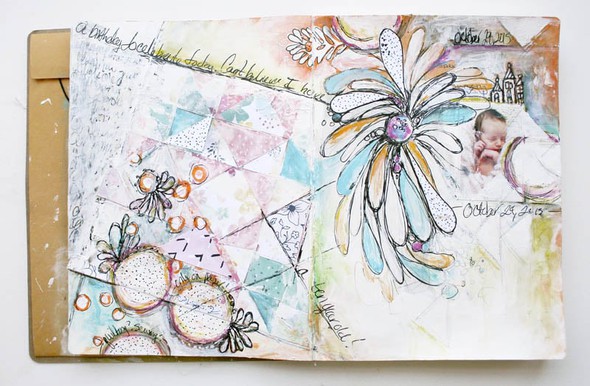 Quilting - Art Journal Spread by soapHOUSEmama gallery