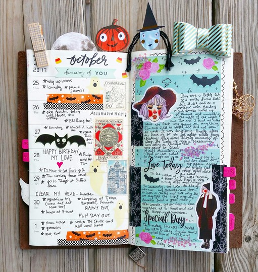 Traveler's Notebook Planner Pages 