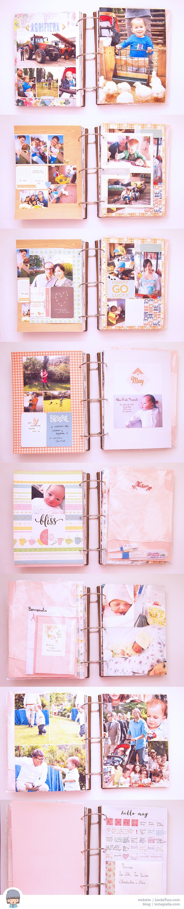 May 2015 Project Life Memory Book Pages by tortagialla gallery