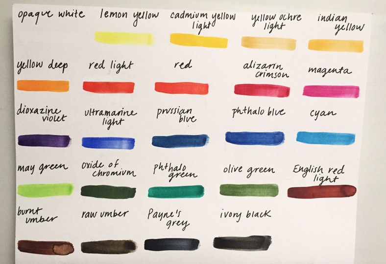 Getting To Know My Colors