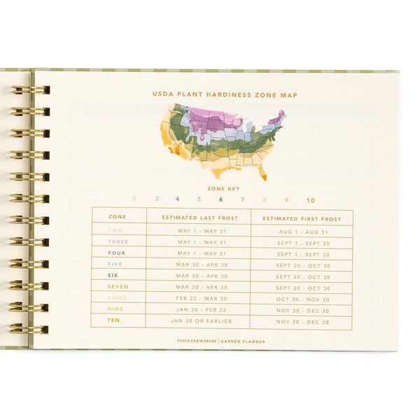Life On The Homestead Garden Planner - Gingham, 9 of 16