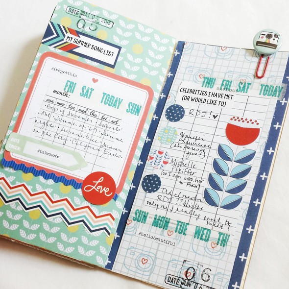 Traveler's Notebook Pages  by agomalley gallery