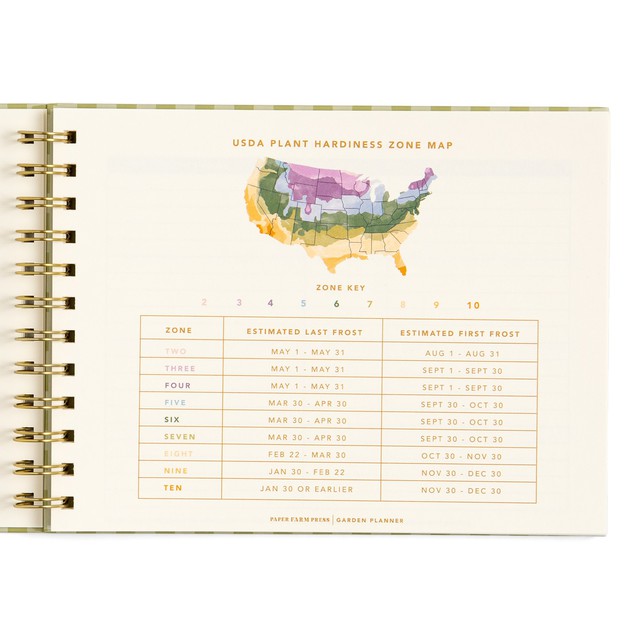 Life On The Homestead Garden Planner - Gingham, 9 of 16