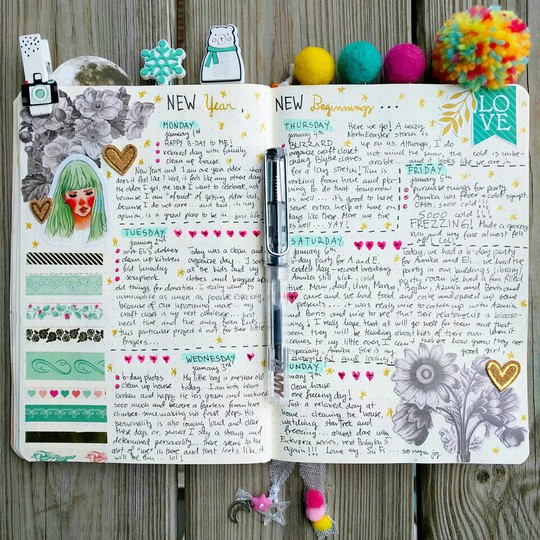 Bullet Journal Pages 