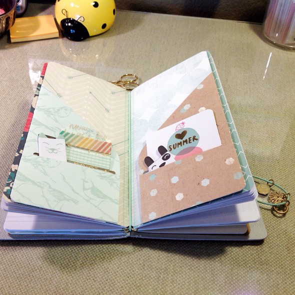 Folder Insert for Traveler's Notebook by ATXmom gallery