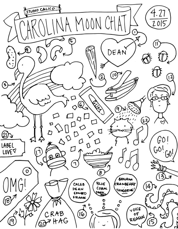 Carolina Moon Reveal Chat Doodle by Brandeye8 gallery