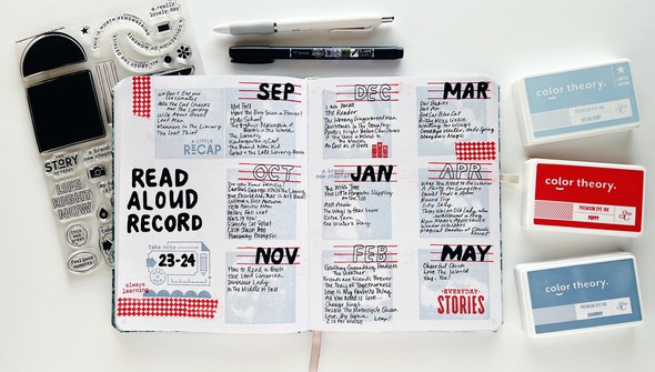 Stamp Set : 6×8 The Story of Today by In A Creative Bubble gallery
