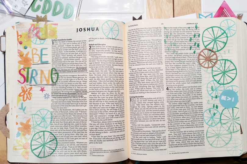 Joshua Bible Journaling Pages