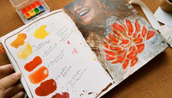 Get Messy Art Journal  gallery