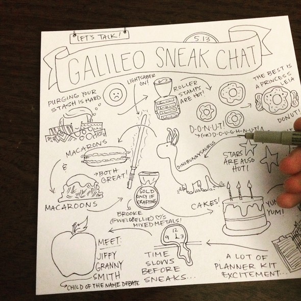 Galileo Sneak Chat by Brandeye8 gallery