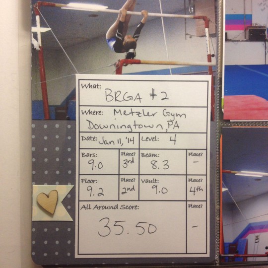 Custom gymnastics scorecard