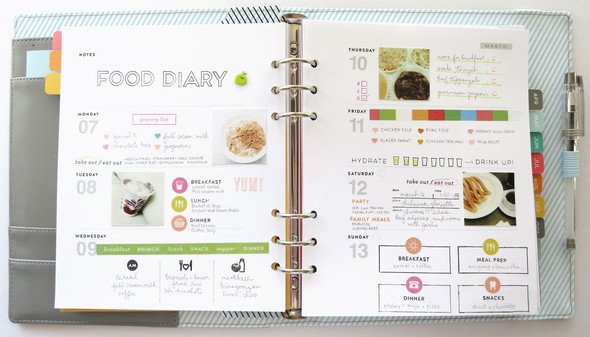 My Food Diary  by riannealonte gallery