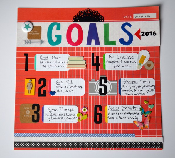 Goals 2016