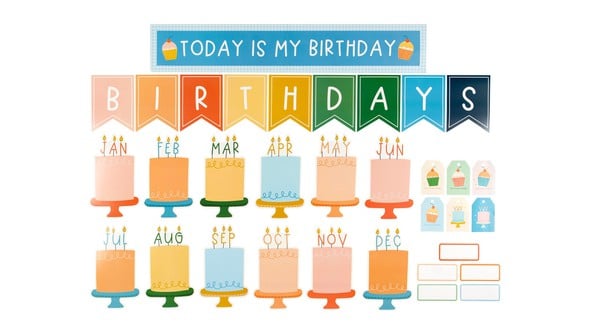 Class Birthdays Bulletin Board Kit gallery