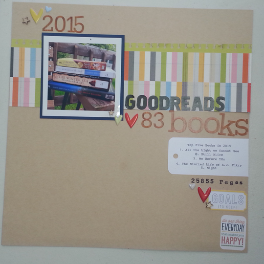 2015  Goodreads