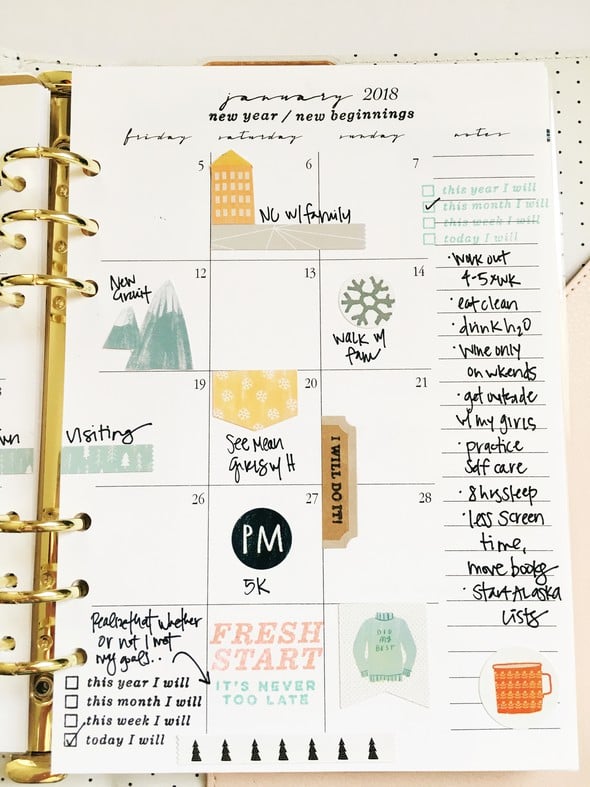 January Monthly Spread by stephanie_howell gallery