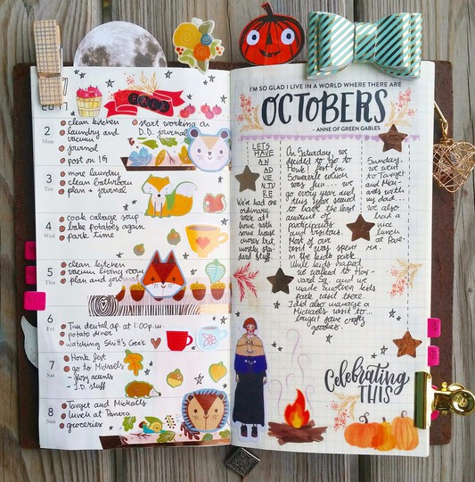 Traveler's Notebook Planner Pages 