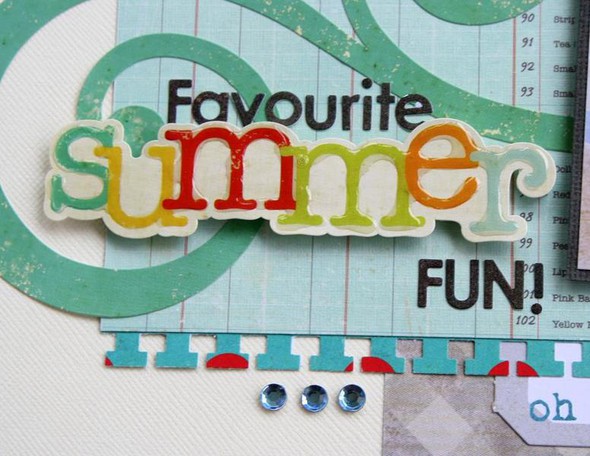 Favourite summer fun by SarahWebb gallery